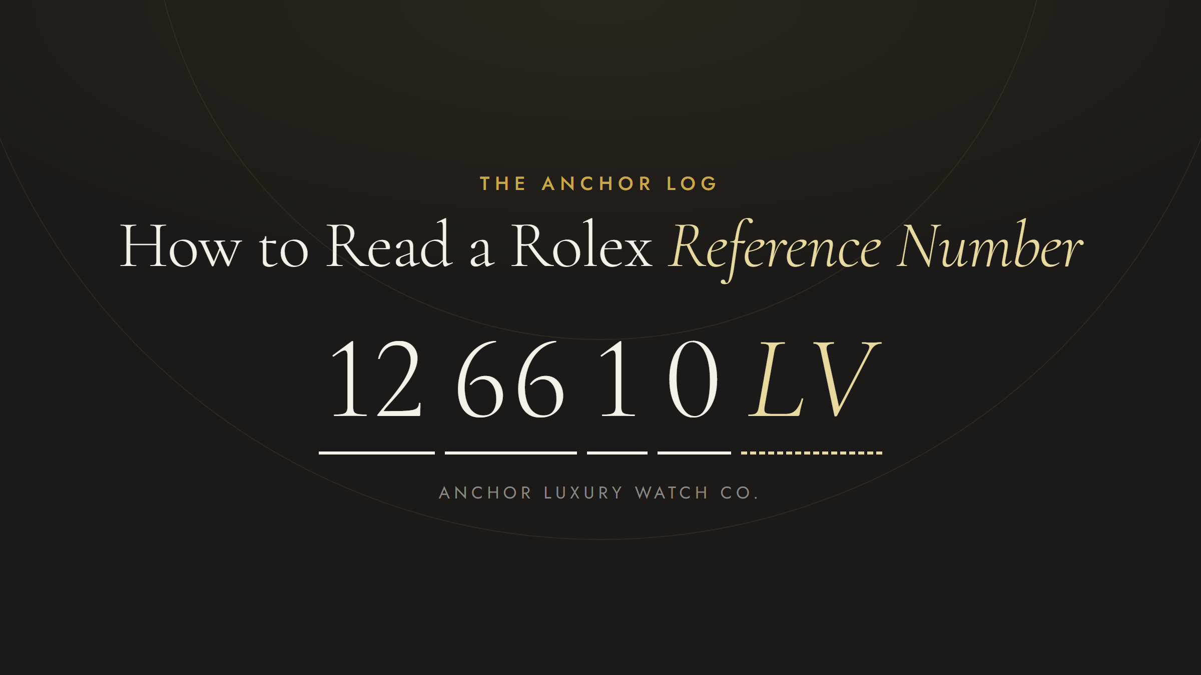 How to Read a Rolex Reference Number, from The Anchor Log, with example reference 126610LV broken into its parts and the letters marked as optional.